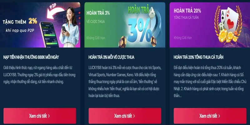 Thưởng nạp lại hàng ngày